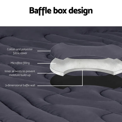 Giselle Bedding Mattress Topper Pillowtop 3-Zone Queen - Mekamart Australia