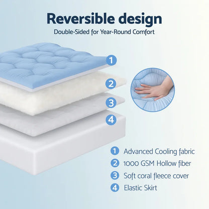 Giselle 5cm Mattress Topper Pillowtop toppers Double-Sided Double - Mekamart Australia