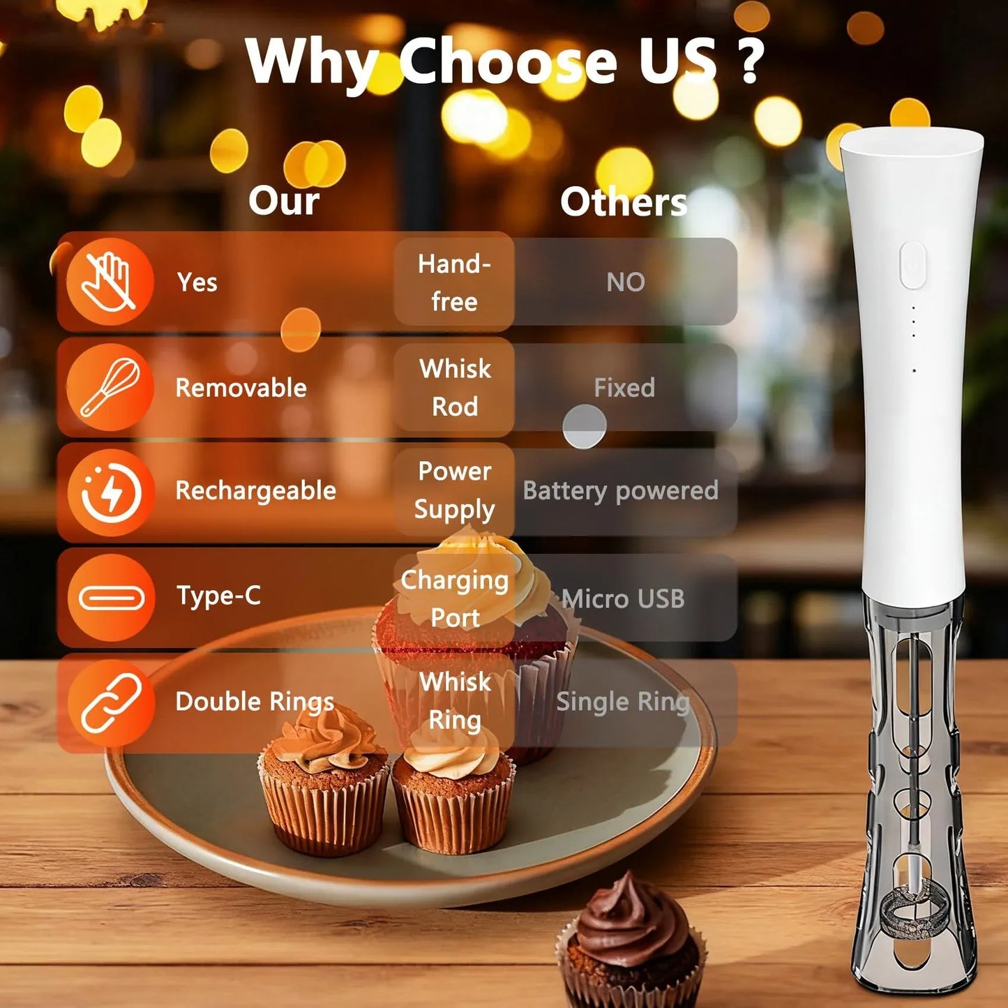 White Hands-Free Milk Frother – 2000mAh Rechargeable Coffee & Drink Mixer for Latte, Cappuccino, Matcha & More | Perfect for Home, Office & Travel - Mekamart Australia