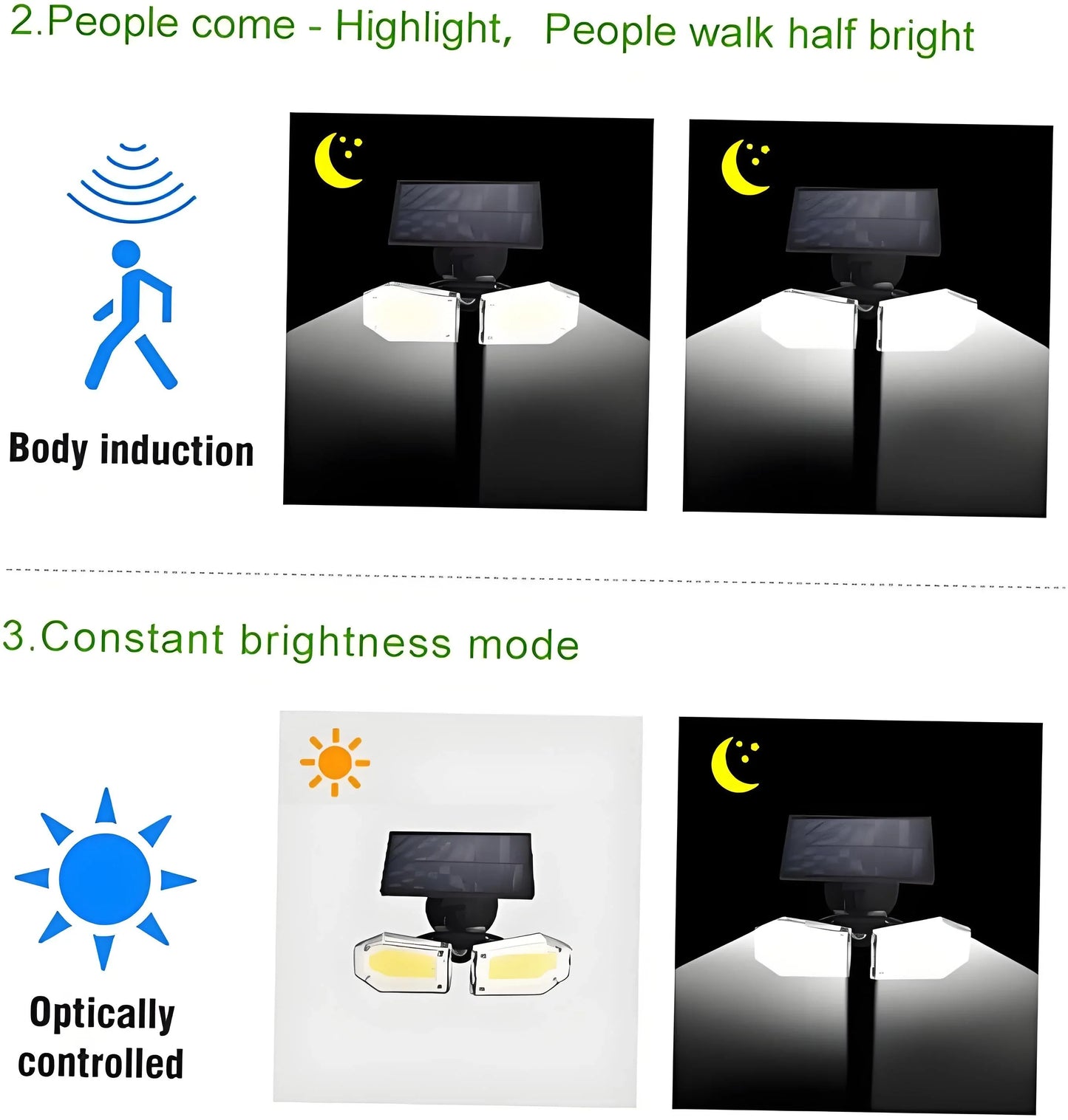 4-Pack Solar Motion Sensor Wall Lights: Double-Head Adjustable Cob LED Outdoor Lights for Garden, Patio & Pathway - Mekamart Australia