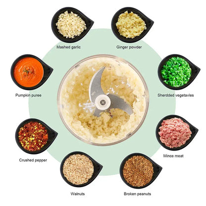 NNEOBA Mini Electric Meat Grinder and Garlic Crusher - Mekamart Australia