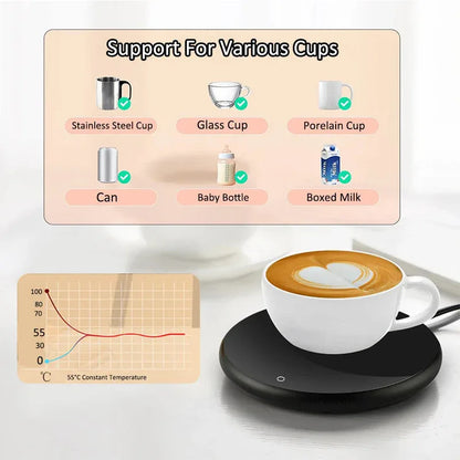 NNEOBA USB Coffee Cup Heater Mug Warmer - Mekamart Australia