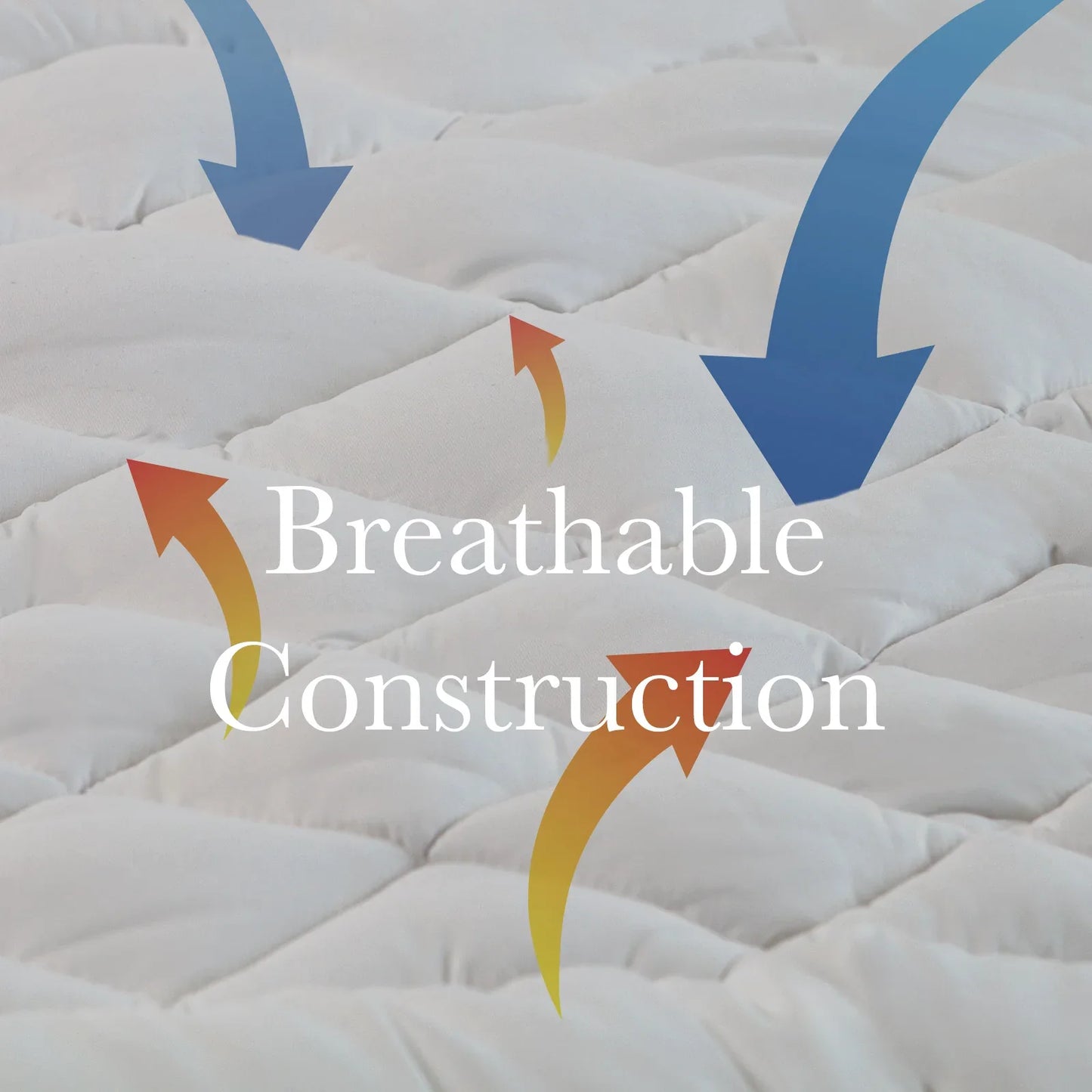 Royal Comfort 1200GSM Deluxe 7-Zone Mattress Topper Luxury Gusset Breathable - Single - White - Mekamart Australia