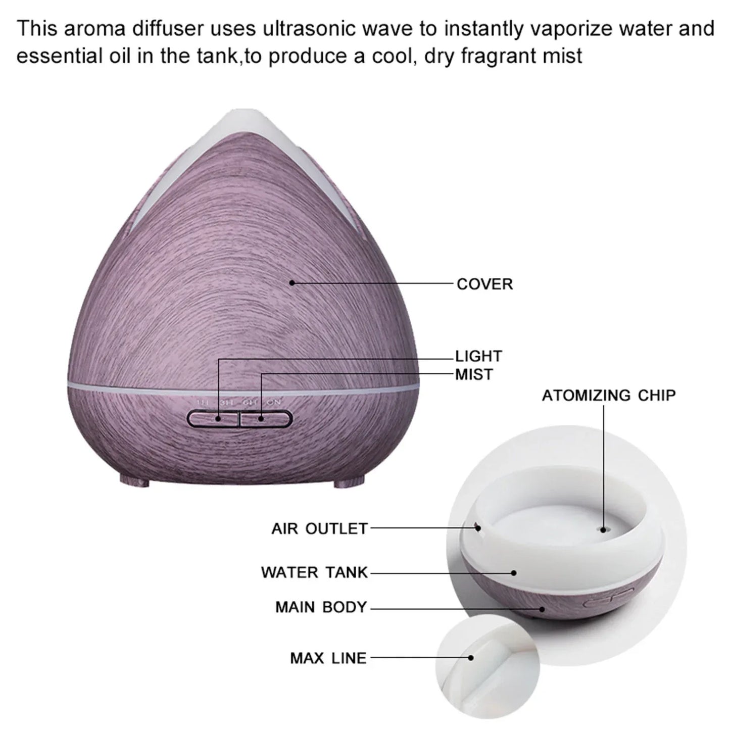 Essential Oils Ultrasonic Aromatherapy Diffuser Air Humidifier Purify 400ML - Violet - Mekamart Australia