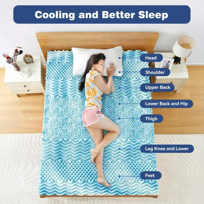 Double Bamboo Memory Foam Mattress Topper 7-Zone 8cm - Mekamart Australia