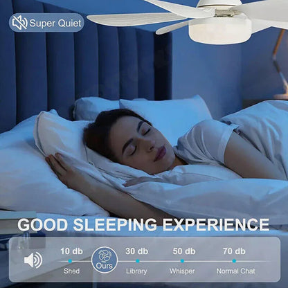 16.5 Ceiling Fan with LED Light 3-Speed Remote Control - Mekamart Australia