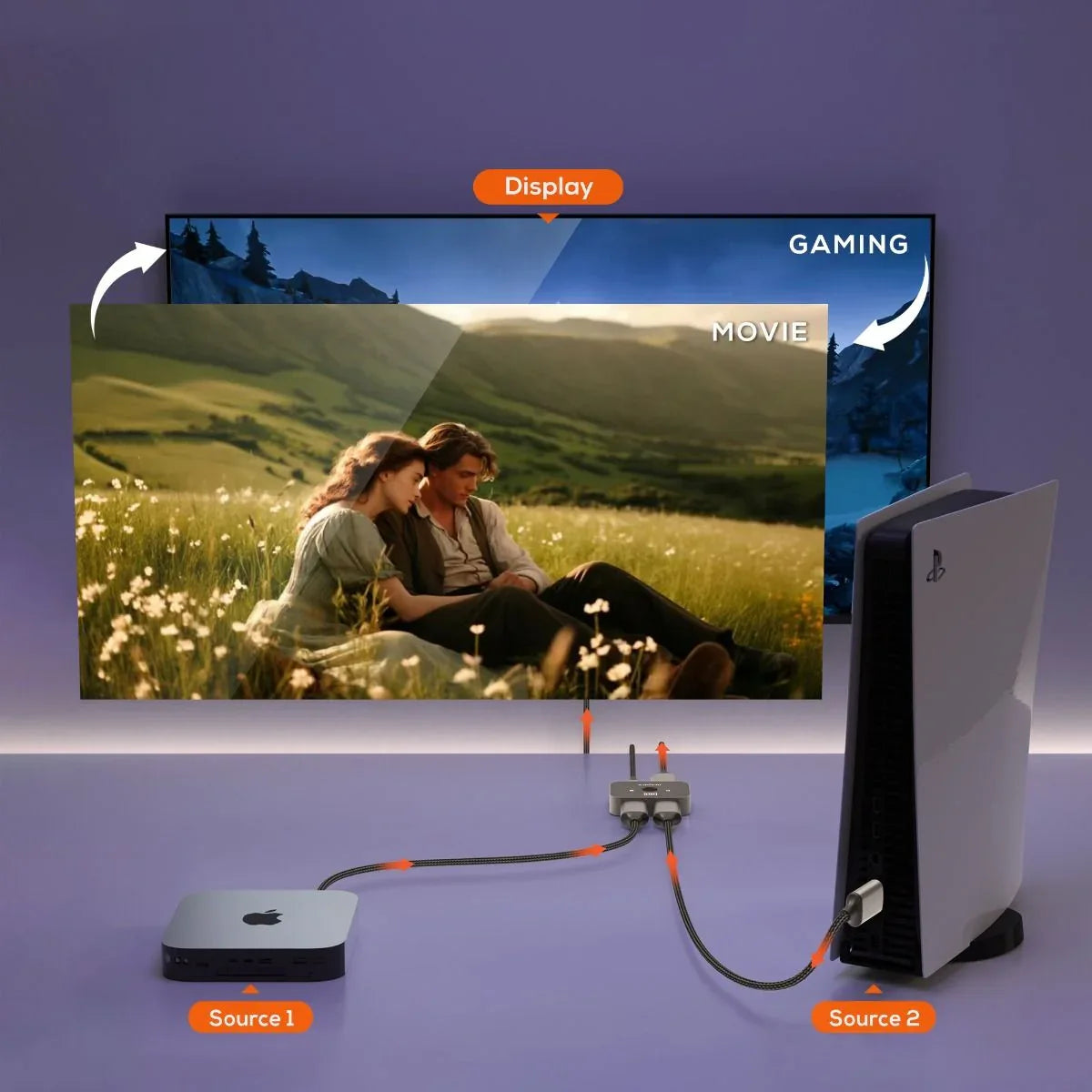mbeat 8K Bi-directional HDMI 2.1 Switch 2 In 1 Out/1 In 2 Out - Mekamart Australia