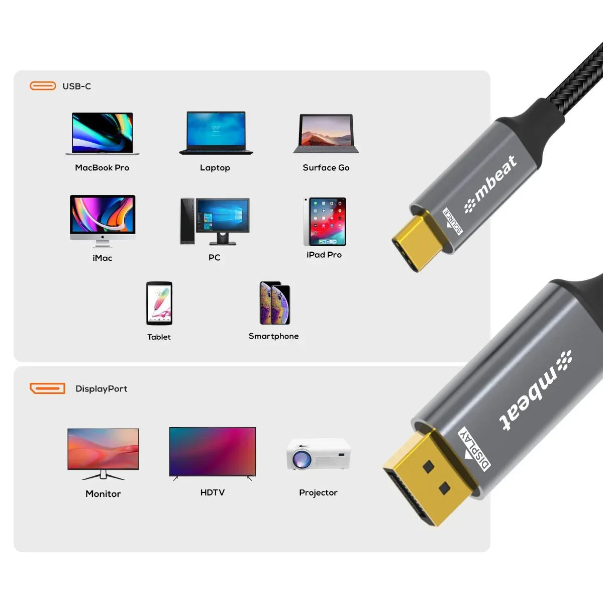 mbeat Tough Link 8K 1.8m USB-C to DisplayPort Cable - Mekamart Australia