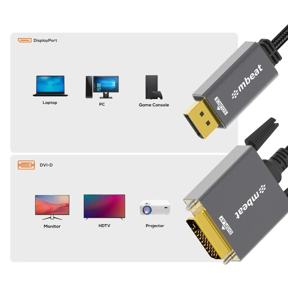 mbeat Tough Link 1.8m DisplayPort to DVI-D Cable - Mekamart Australia