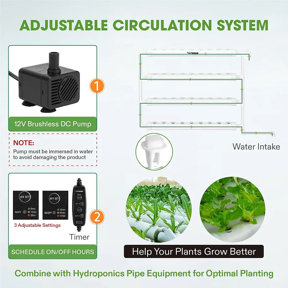 36 Sites Hydroponic Grow Tool Kits Vegetable Garden System 220V Water Pump - Mekamart Australia