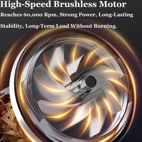 Cordless Blower Portable Handheld Electric Brushless Turbo Jet Fan w/2 Batteries - Mekamart Australia