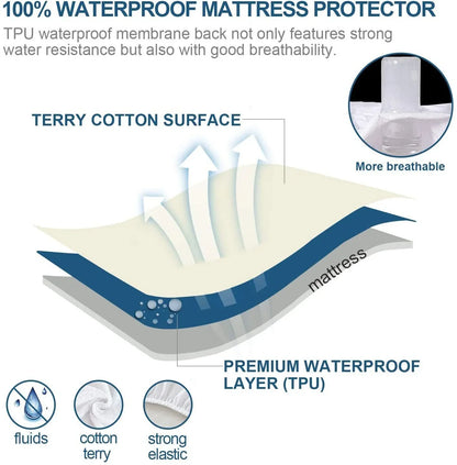 100% Terry Cotton Fitted Mattress Protector Waterproof King - Mekamart Australia