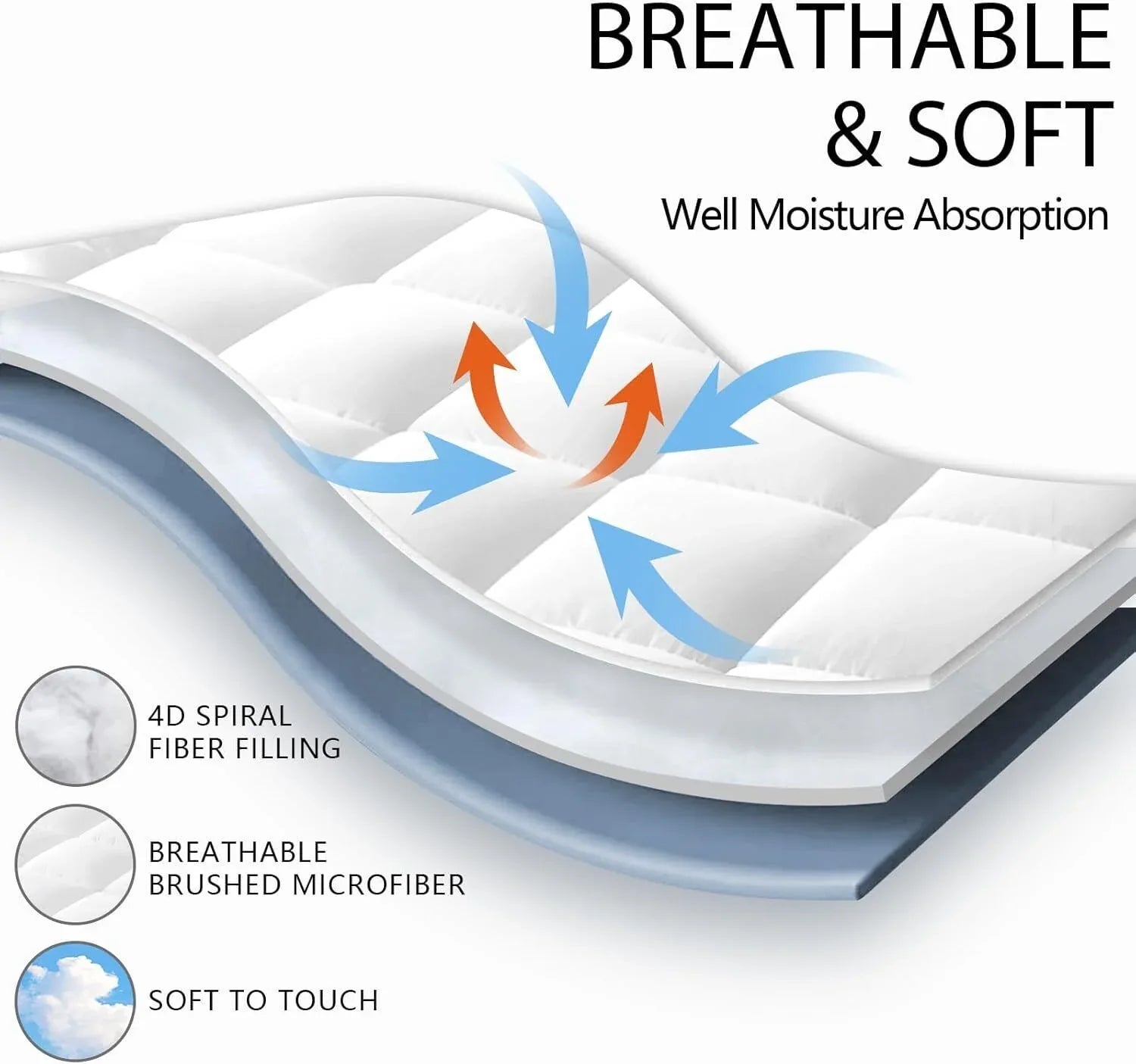 Luxury Mattress Topper Pillowtop Bedding Mat Pad Fitted Cover Underlay DOULBE - Mekamart Australia