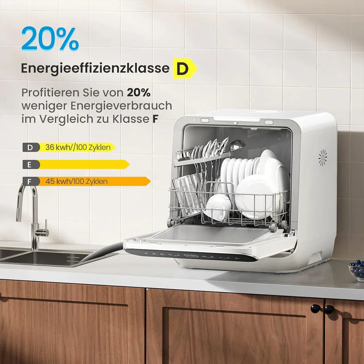 Midea 3rd Generation Bench Top Mini Dishwasher - Mekamart Australia