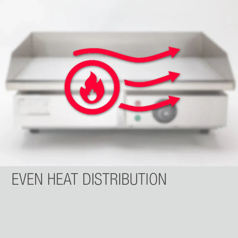 THERMOMATE Electric Griddle Grill BBQ Hot Plate Commercial Stainless Steel - Mekamart Australia
