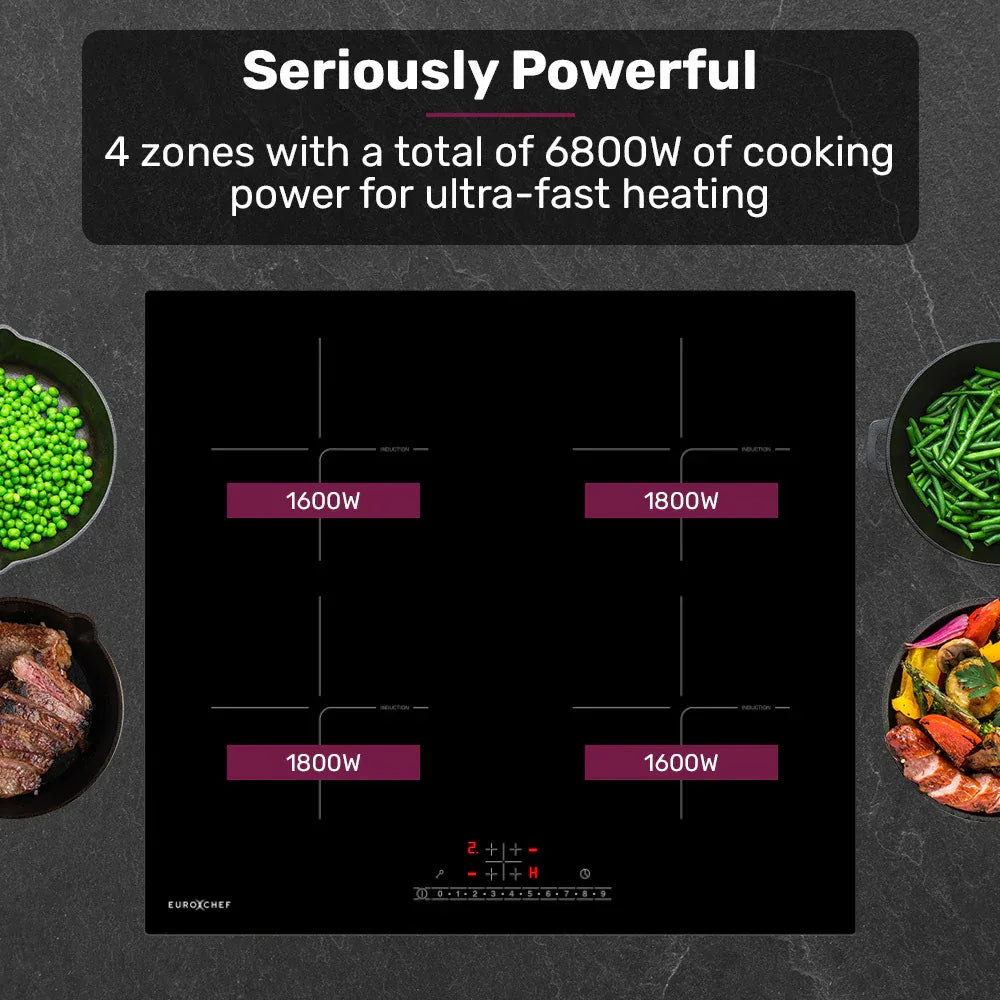 EuroChef 60cm 4 Zone Induction Cooktop, 6800W Electric, Touch Controls - Mekamart Australia