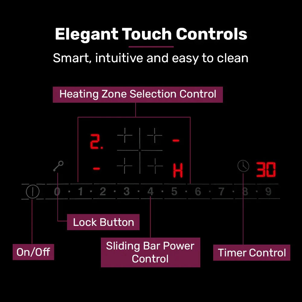 EuroChef 60cm 4 Zone Induction Cooktop, 6800W Electric, Touch Controls - Mekamart Australia