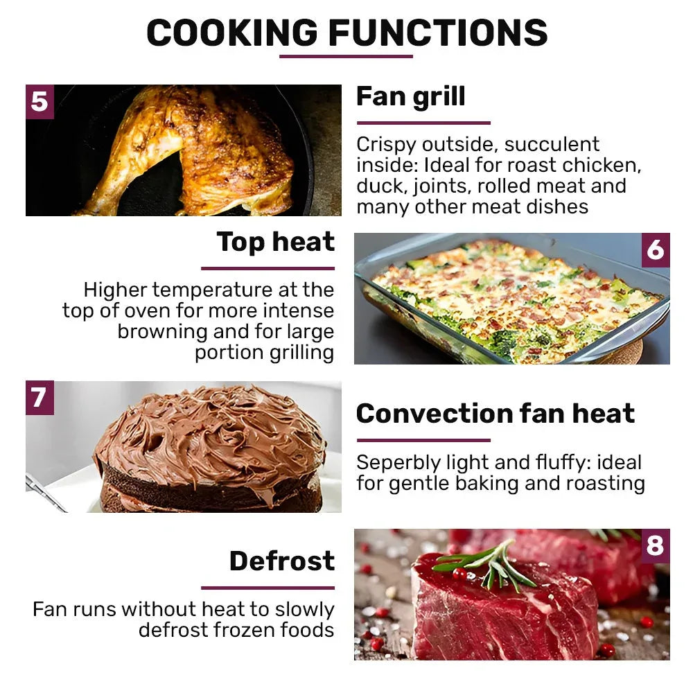 EuroChef 60cm Stainless Built-in 70L Grill 8 Function Fan Forced Electric Wall Oven - Mekamart Australia