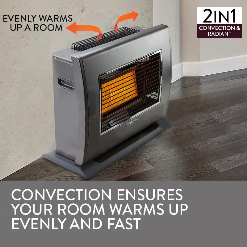 BROMIC Supaheat II Natural Gas Indoor Room Heater Portable Floor Flueless - Mekamart Australia