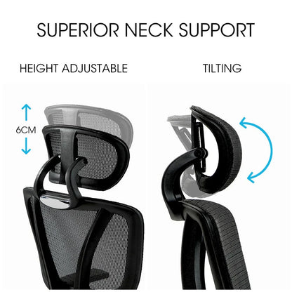 Fortia Ergonomic Office Desk Chair, Coolmesh Fabric, Adjustable Lumbar Support, Headrest, Armrest and Recline, Black Mesh/Black Frame - Mekamart Australia