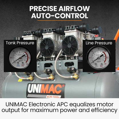 UNIMAC 100L 4.5HP Silent Oil-Free Air Compressor, with Twin Nitto Outlets, 15A Plug - Mekamart Australia
