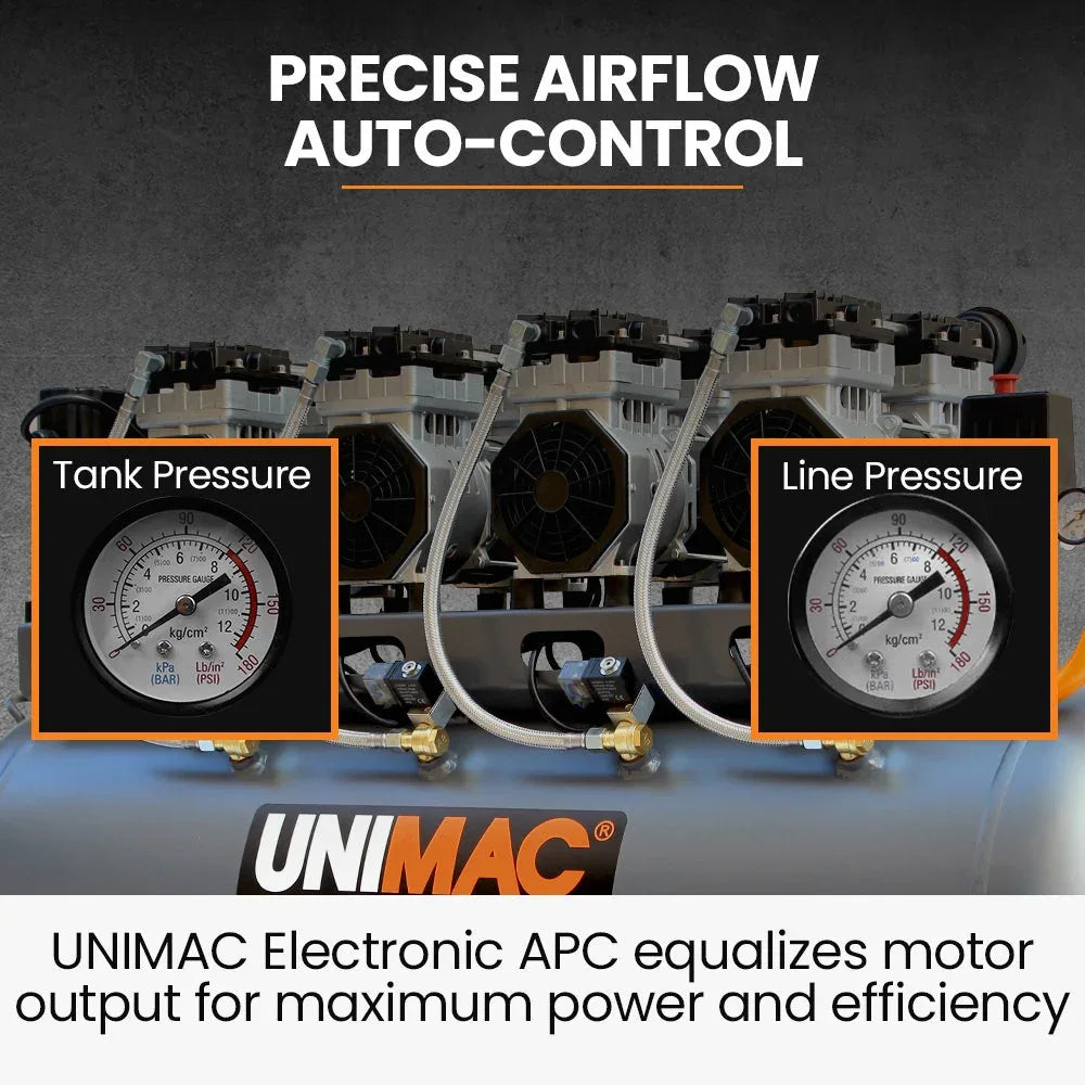 Unimac 150L 4.5HP Ultra-Slient Oil-Free Electric Air Compressor, Long Life Quad Motor, 116PSI Portable Heavy Duty, Twin Nitto Outlets, 15A Plug - Mekamart Australia