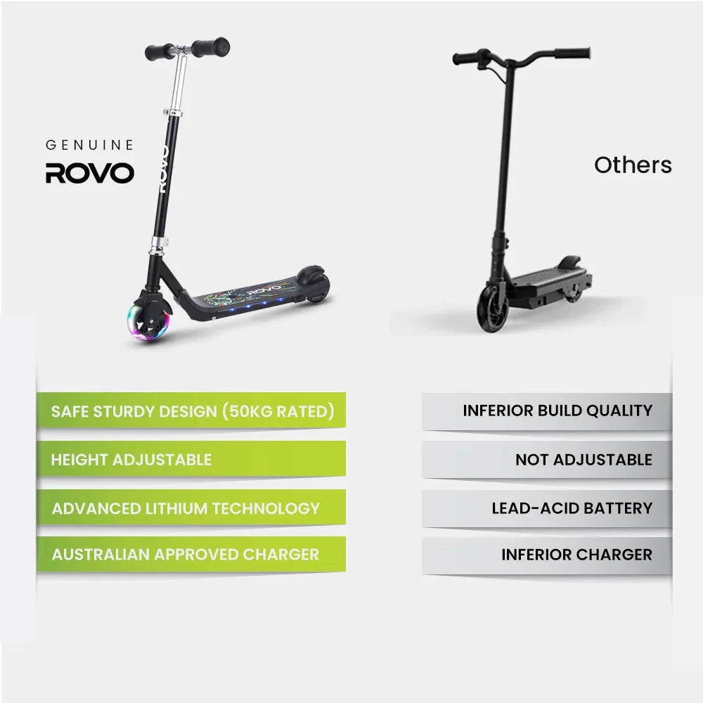 ROVO KIDS WhizKid Electric Scooter, Ages 5-11, Adjustable Height, AU Compliant, Lithium Battery, Brushless Motor, Black - Mekamart Australia
