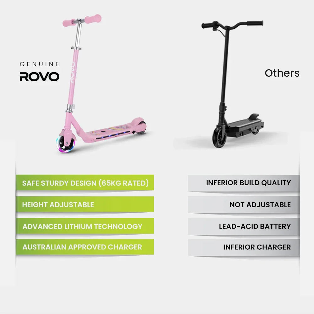 ROVO KIDS WhizKid Electric Scooter, Ages 5-11, Adjustable Height, AU Compliant, Lithium Battery, Brushless Motor, Pink - Mekamart Australia