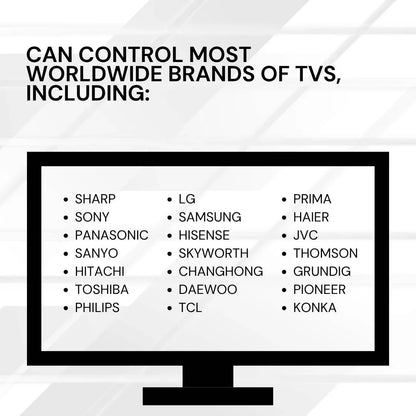 Tooleroo Universal Smart TV Remote Control Compatible With Sharp LG and more - Mekamart Australia