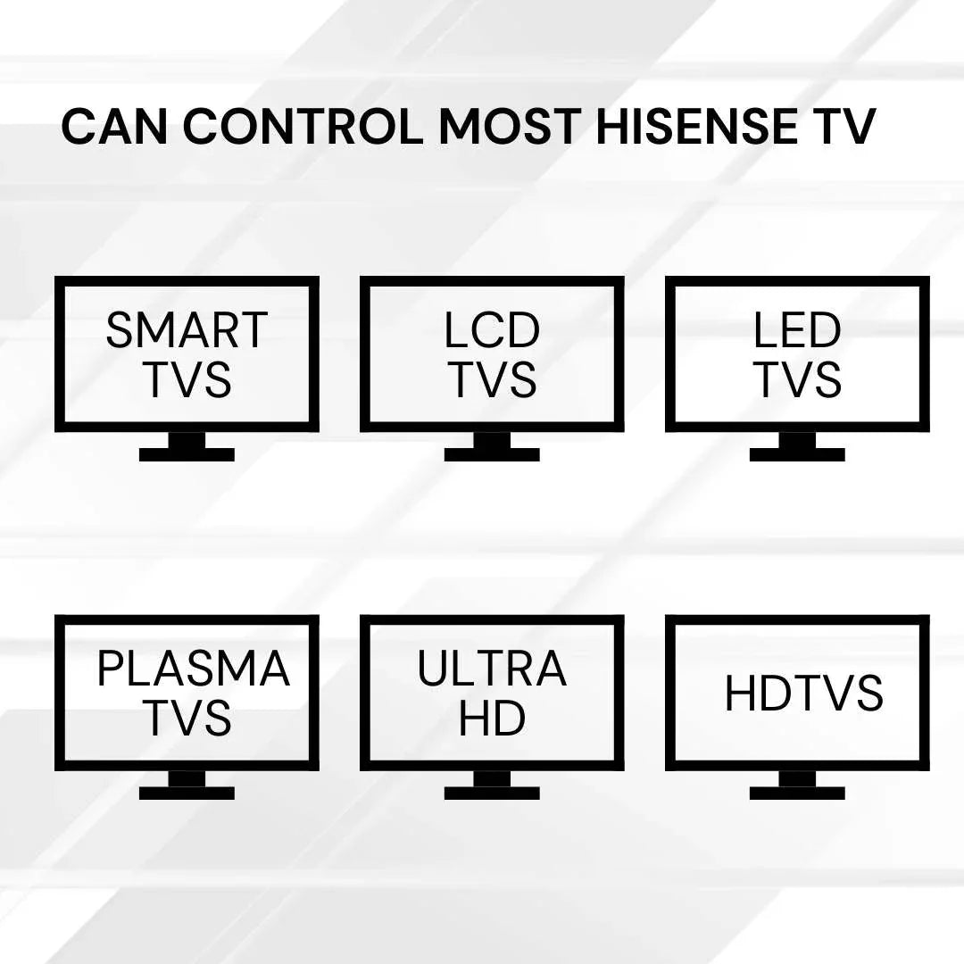 Chunghop Universal TV Remote Control Compatible with Hisense LCD Smart HD Plasma - Mekamart Australia