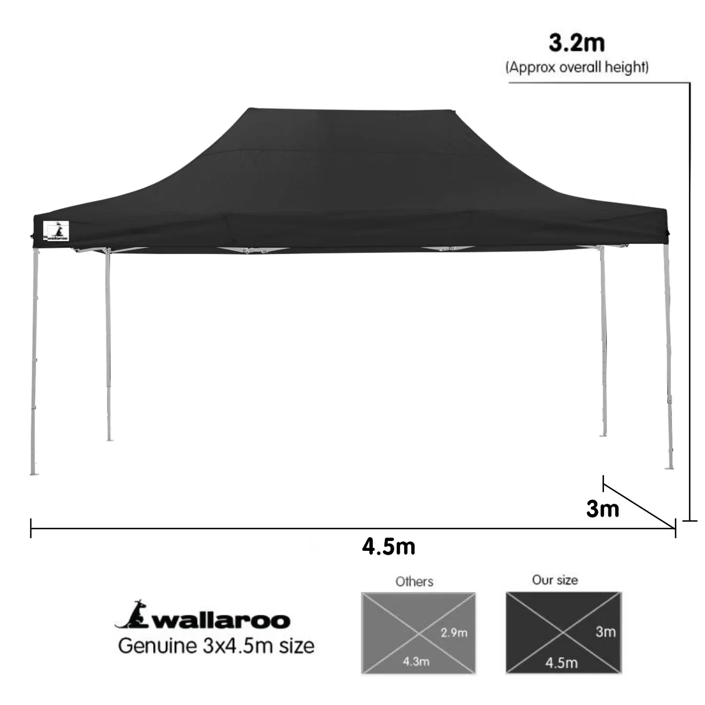 Wallaroo Gazebo Tent Marquee 3x4.5m PopUp Outdoor Black - Mekamart Australia