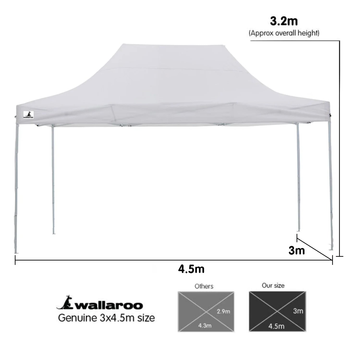 Wallaroo Gazebo Tent Marquee 3x4.5m PopUp Outdoor White - Mekamart Australia