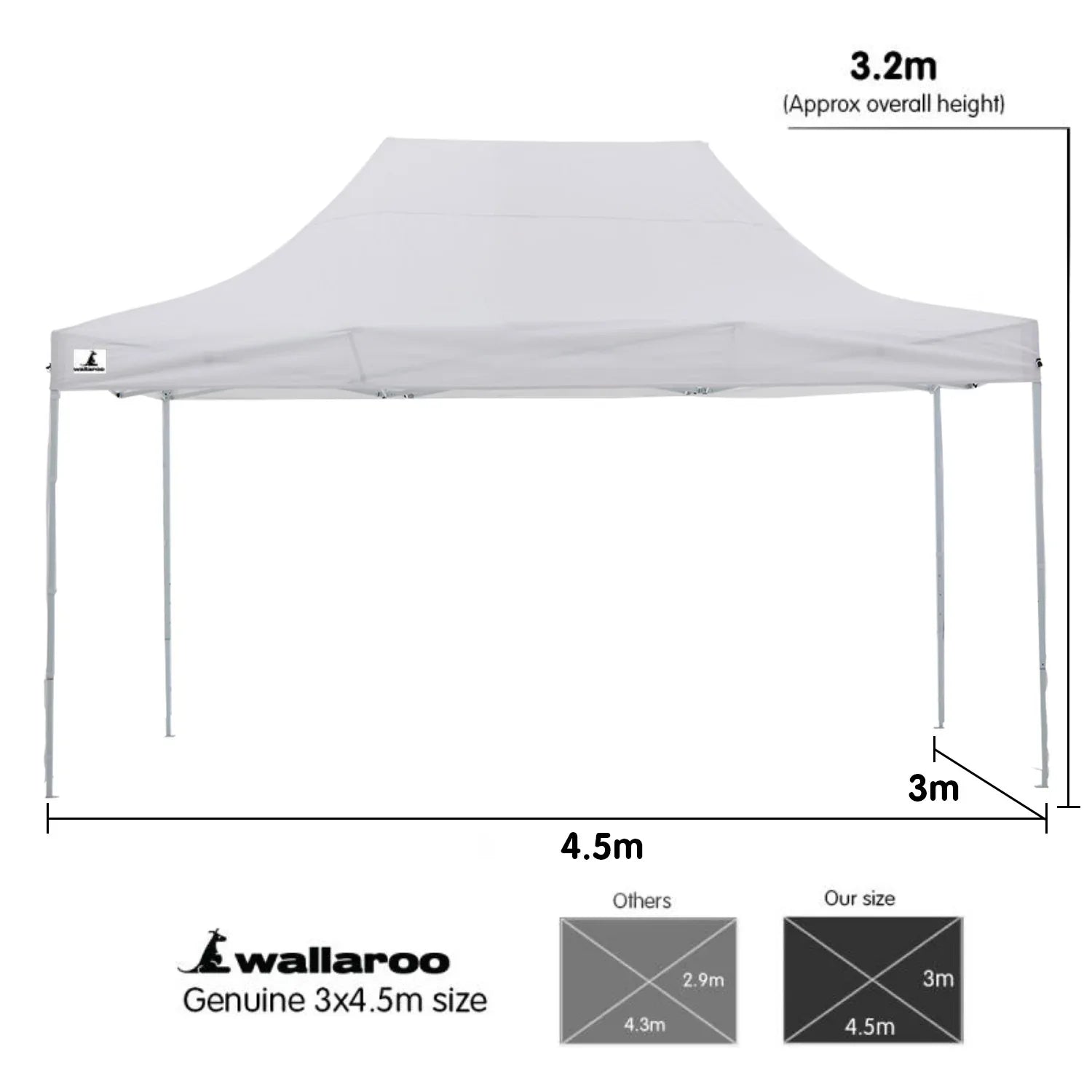 Wallaroo Gazebo Tent Marquee 3x4.5m PopUp Outdoor White - Mekamart Australia