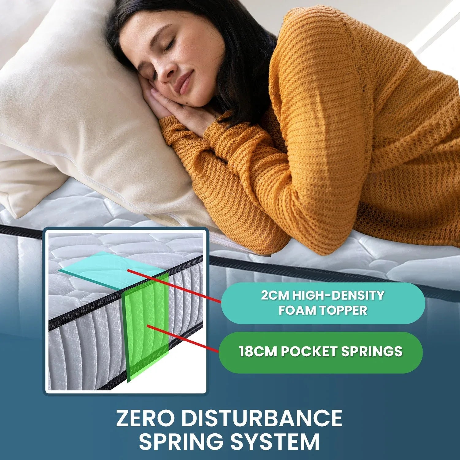 Laura Hill King Single Size Mattress Pocket Spring High Density Foam For Bed - Mekamart Australia