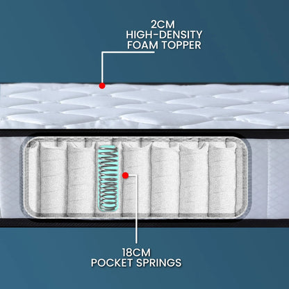 Laura Hill King Single Size Mattress Pocket Spring High Density Foam For Bed - Mekamart Australia