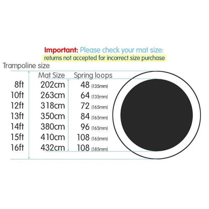 Kahuna 14ft Trampoline Replacement Spring Mat - Rainbow - Mekamart Australia