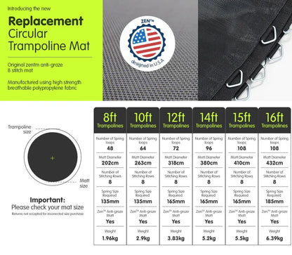 Kahuna Springless Trampoline Replacement Mat Round 12ft - Mekamart Australia