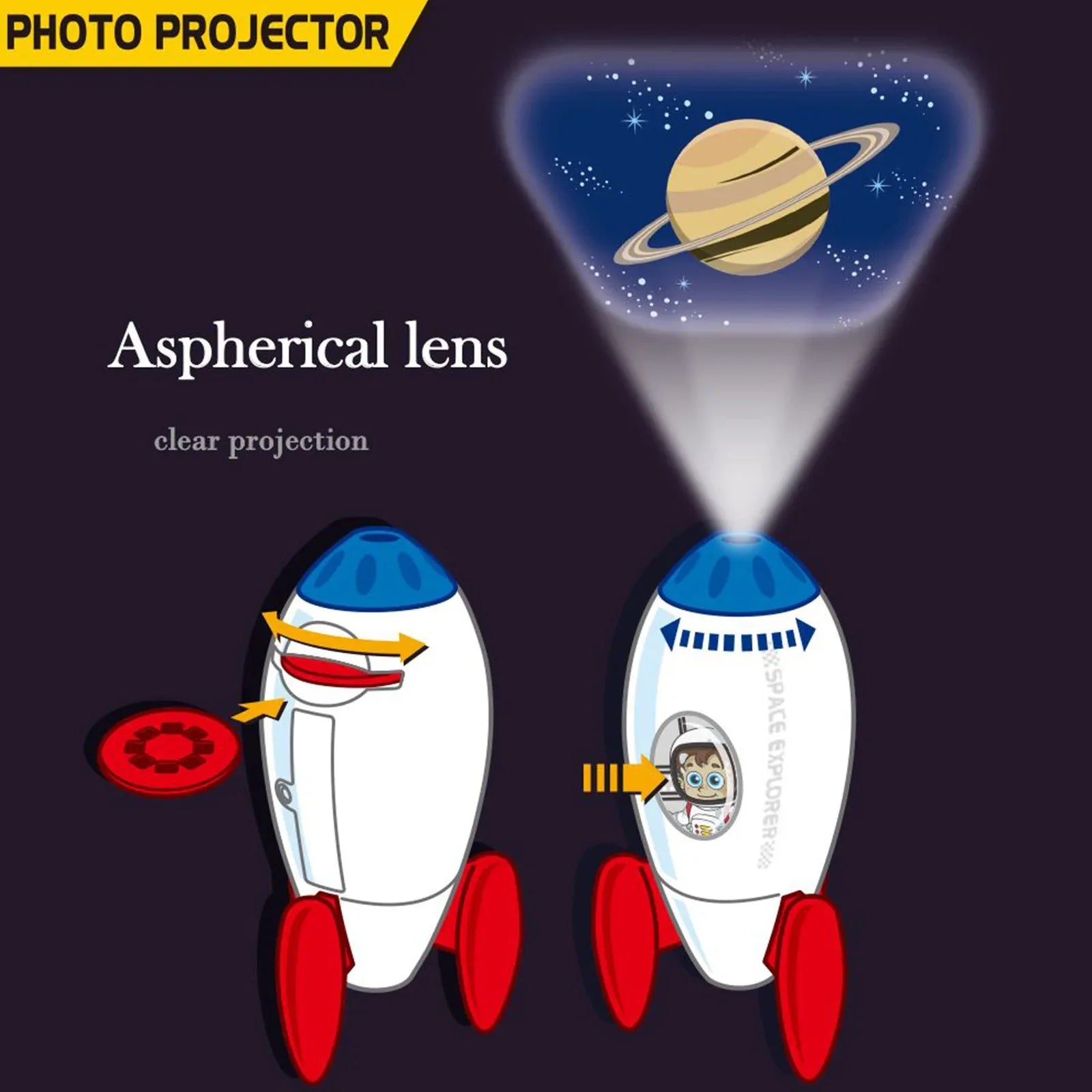 Rocket Projector Night Light Kids STEM Toy - Outer Space Planet - Mekamart Australia