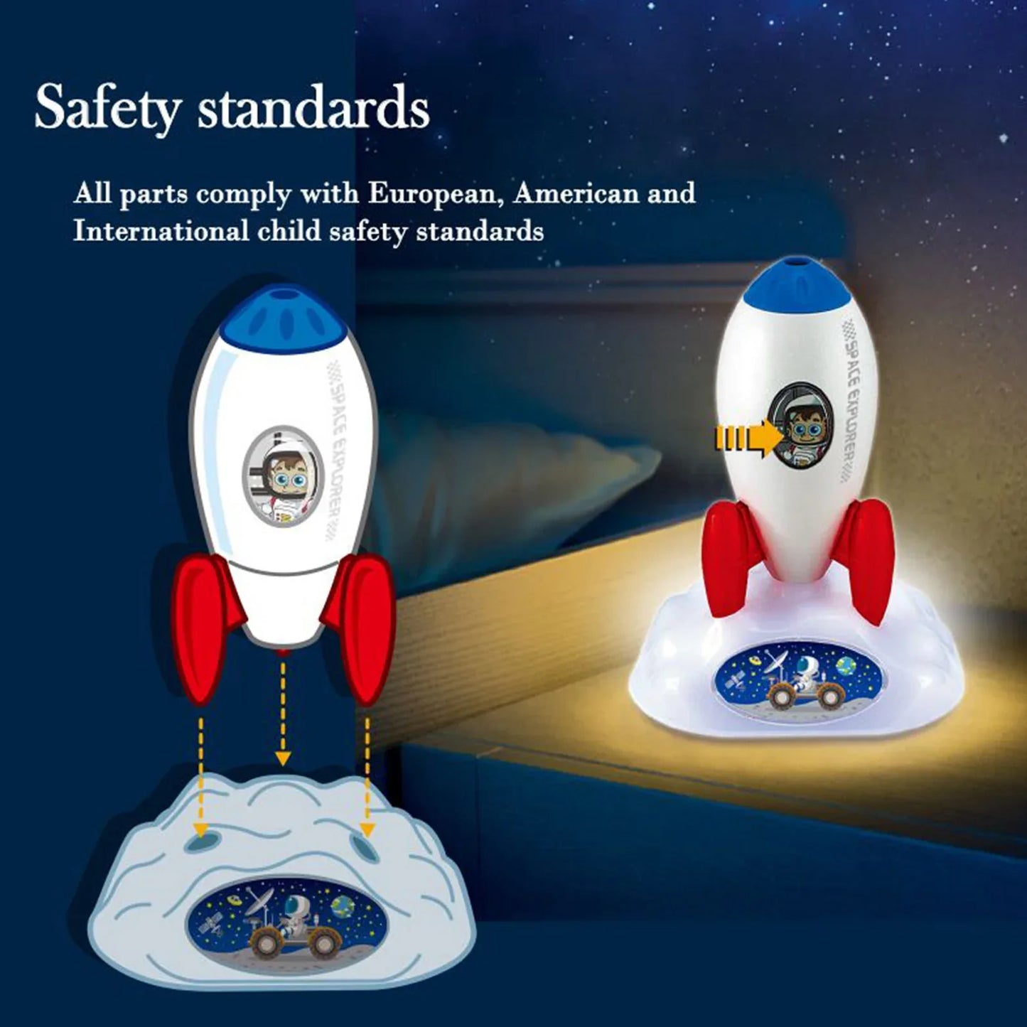 Rocket Projector Night Light Kids STEM Toy - Outer Space Planet - Mekamart Australia