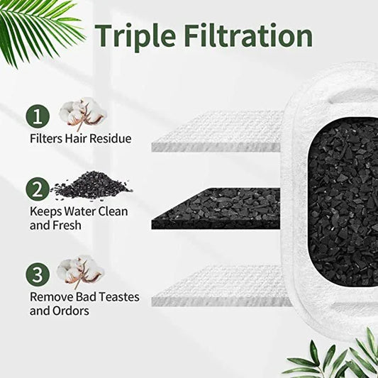 YES4PETS 24 x Pet Dog Cat Fountain Filter Replacement Activated Carbon Exchange Filtration System - Mekamart Australia