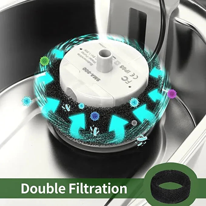 YES4PETS 24 x Pet Dog Cat Fountain Filter Replacement Activated Carbon Exchange Filtration System - Mekamart Australia