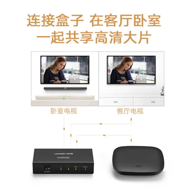 UGREEN 1 x 2 HDMI Amplifier Splitter - Black (40201) - Mekamart Australia