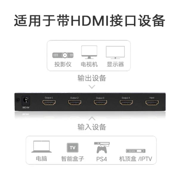 UGREEN 1 x 4 HDMI Amplifier Splitter - Black (40202) - Mekamart Australia