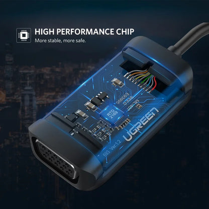 UGreen USB Type C to VGA Converter 50316 - Mekamart Australia