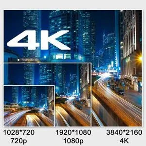 CHOETECH CH0020 4K 60Hz USB-C to HDMI Cable 2M - Mekamart Australia