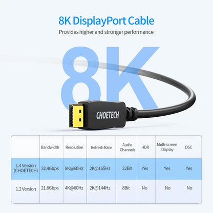 CHOETECH XDD01 DP to DP Cable 2M 8K 60Hz - Mekamart Australia