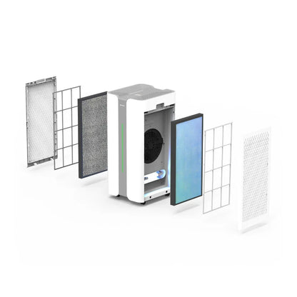 Ionmax+ Aire X High-Performance Air Purifier 1000m3/h CADR - Mekamart Australia