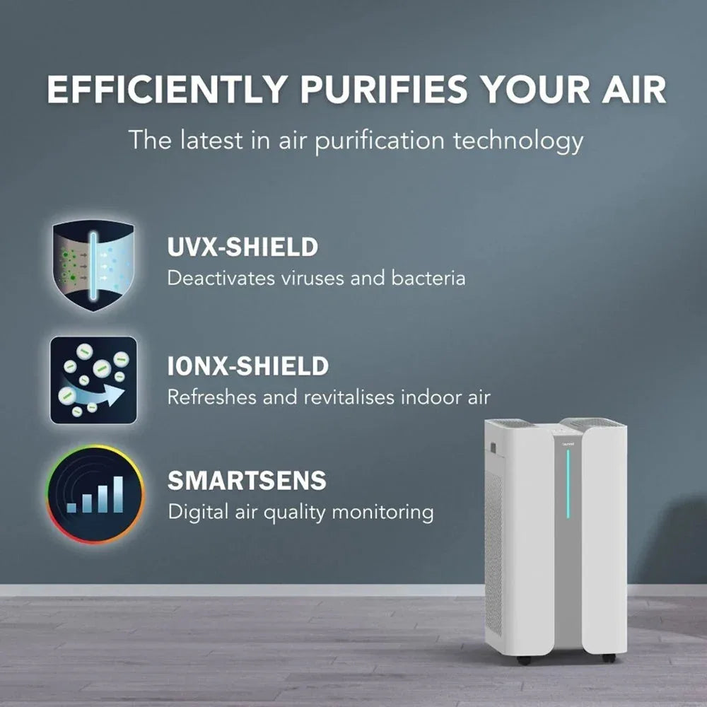 Ionmax+ Aire High-Performance Air Purifier 900m3/h CADR - Mekamart Australia