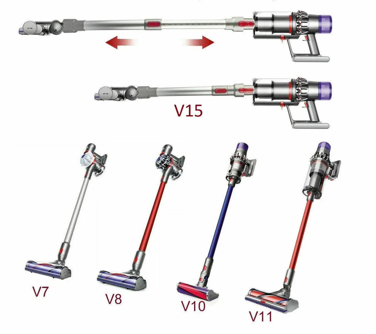 Rod / wand for Dyson V7 V8 V10 V11 & V15 stick vacuum cleaners - Mekamart Australia