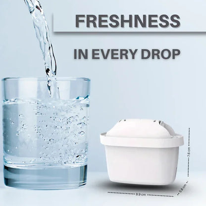 Hygieia 6 Pack - Water Jug Cartridge Filters - For Most Brita Water Jugs - Mekamart Australia